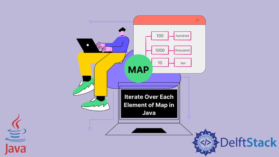 Feature Image   How To Efficiently Iterate Over Each Entry In A Java Map 